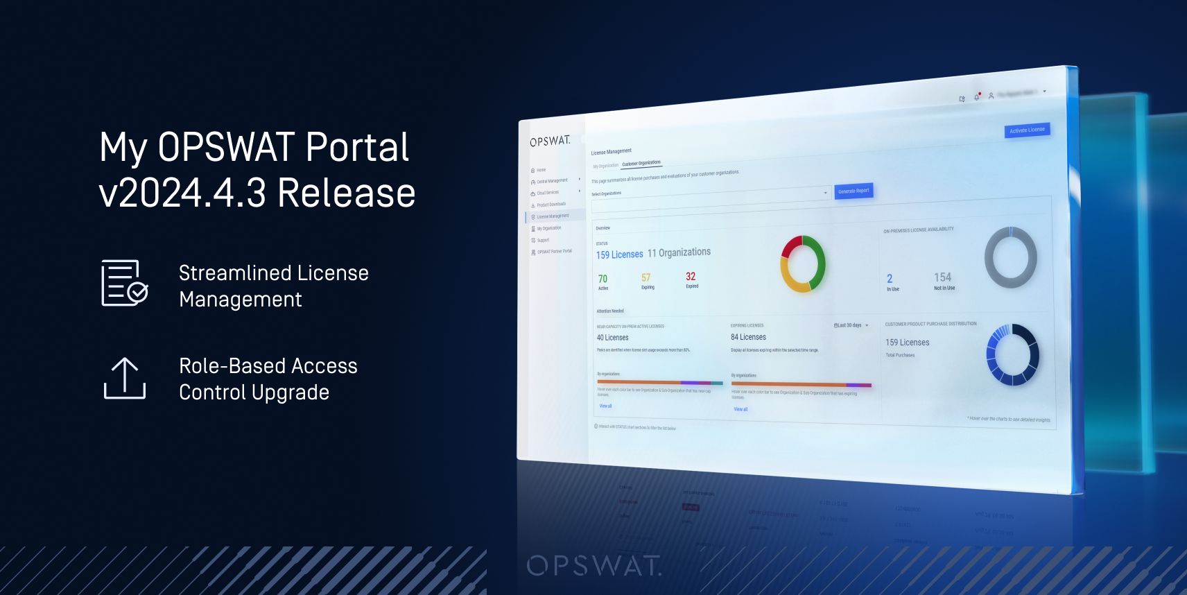 Ankündigungsfolie für My OPSWAT Portal v2024.4.3, die eine optimierte Lizenzverwaltung und rollenbasierte Zugriffs-Upgrades zeigt