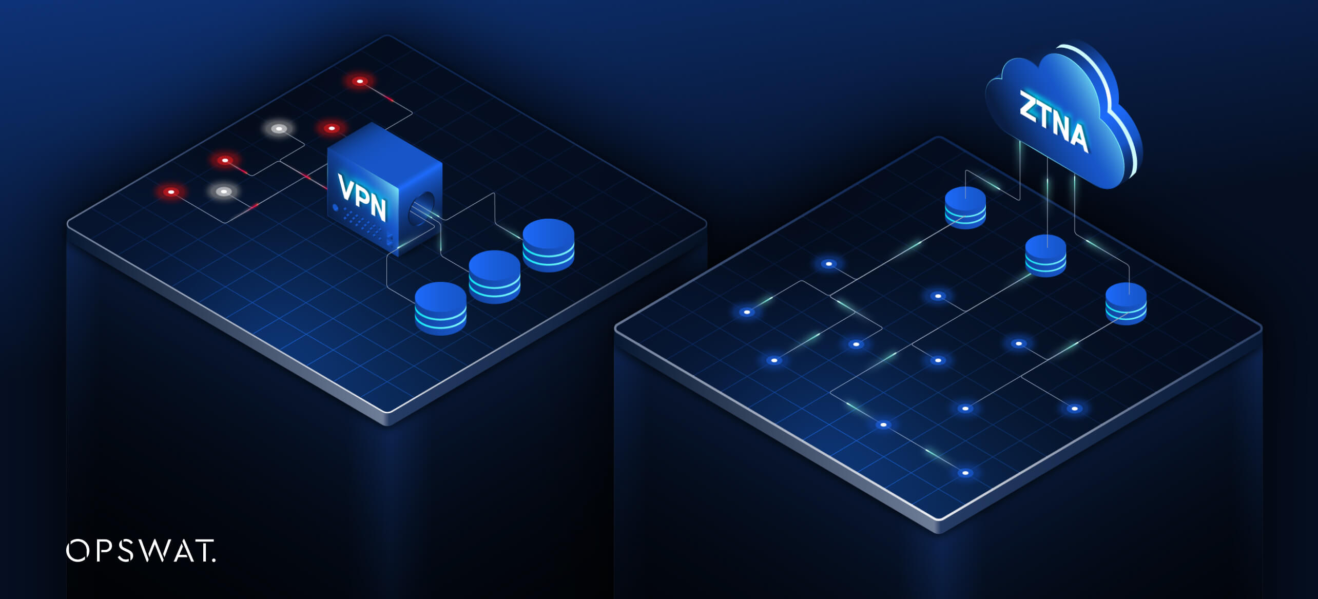grafic reprezentând ZTNA vs VPN