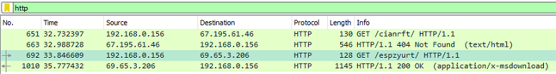 HTTP Traffic
