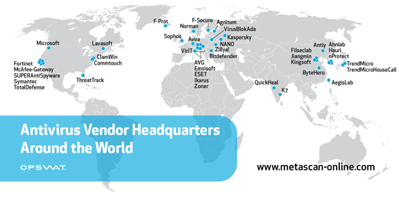 Map of Antivirus Engine Headquarters