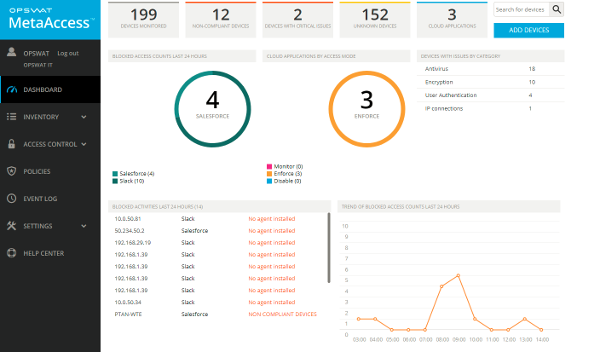 MetaDefender Access - Cloud Access Control by OPSWAT