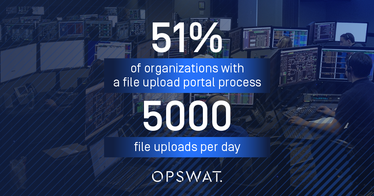 busting-the-myth-organizations-file-upload-portal