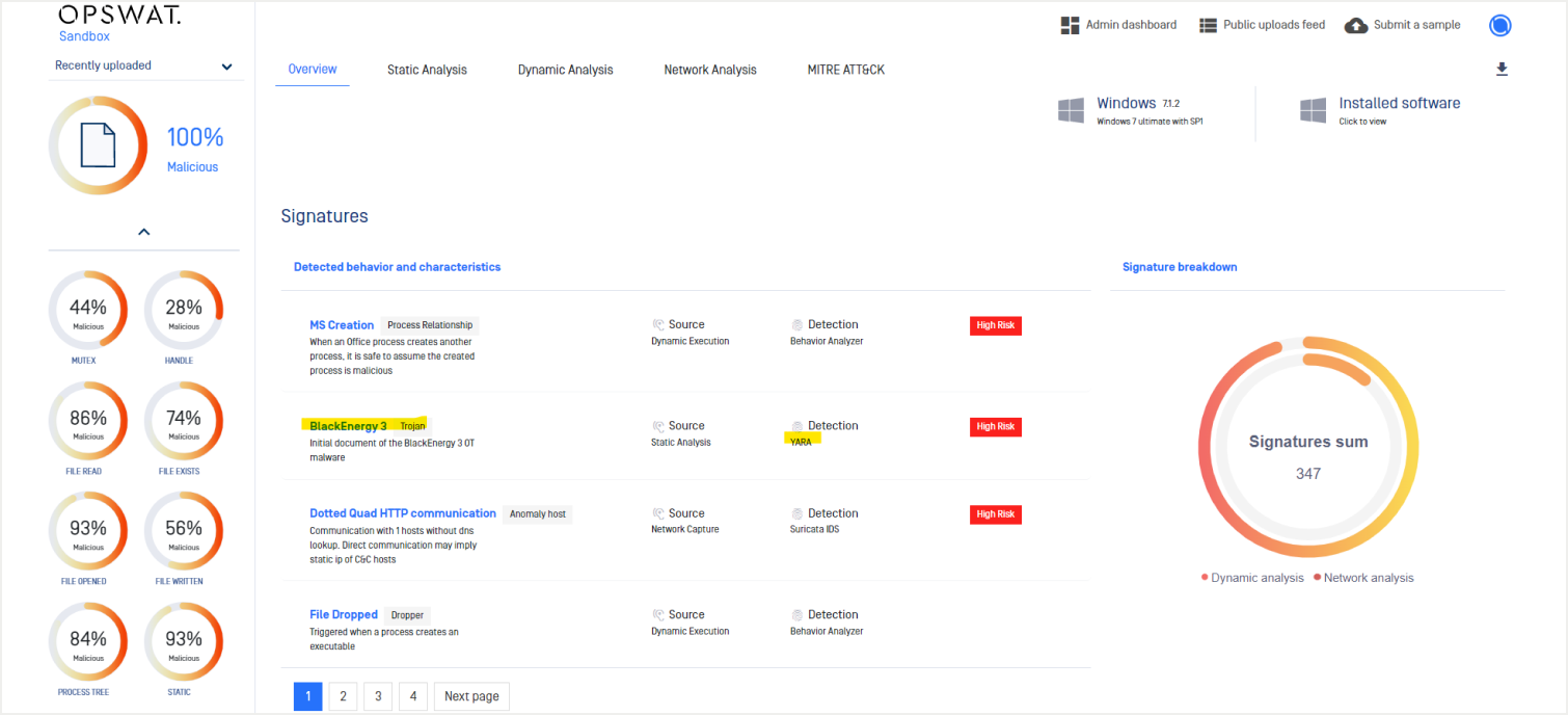 Protecting Critical Infrastructure with OT Malware Analysis 5