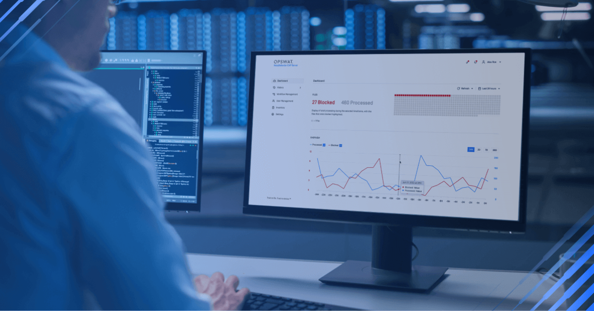 Someone Inspecting Network Traffic Content Inspection: An Integral Part of Network Traffic Security - OPSWAT
