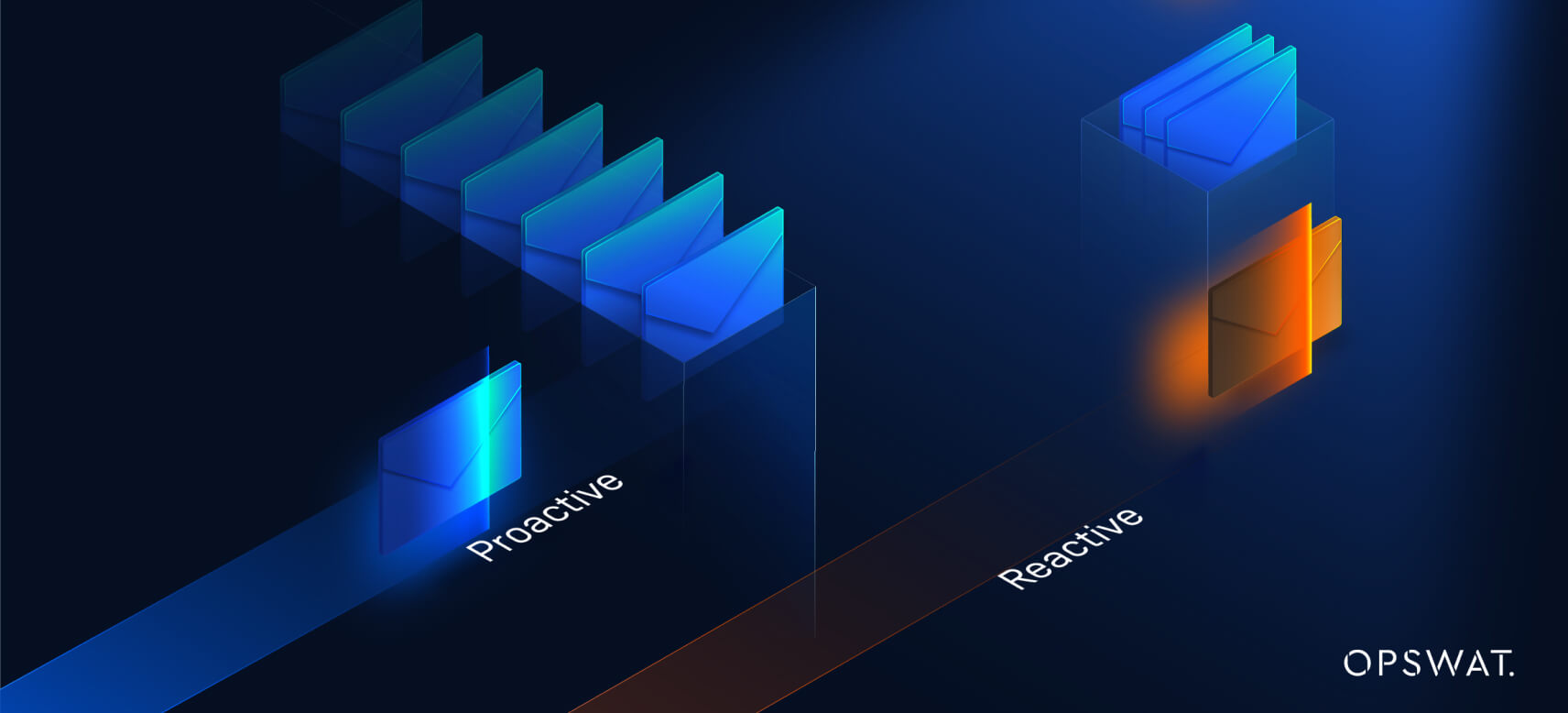 Konzeptgrafik zur Gegenüberstellung proaktiver und reaktiver Strategien im Bereich der Cybersicherheit mit 3D-Blöcken auf dunklem Hintergrund