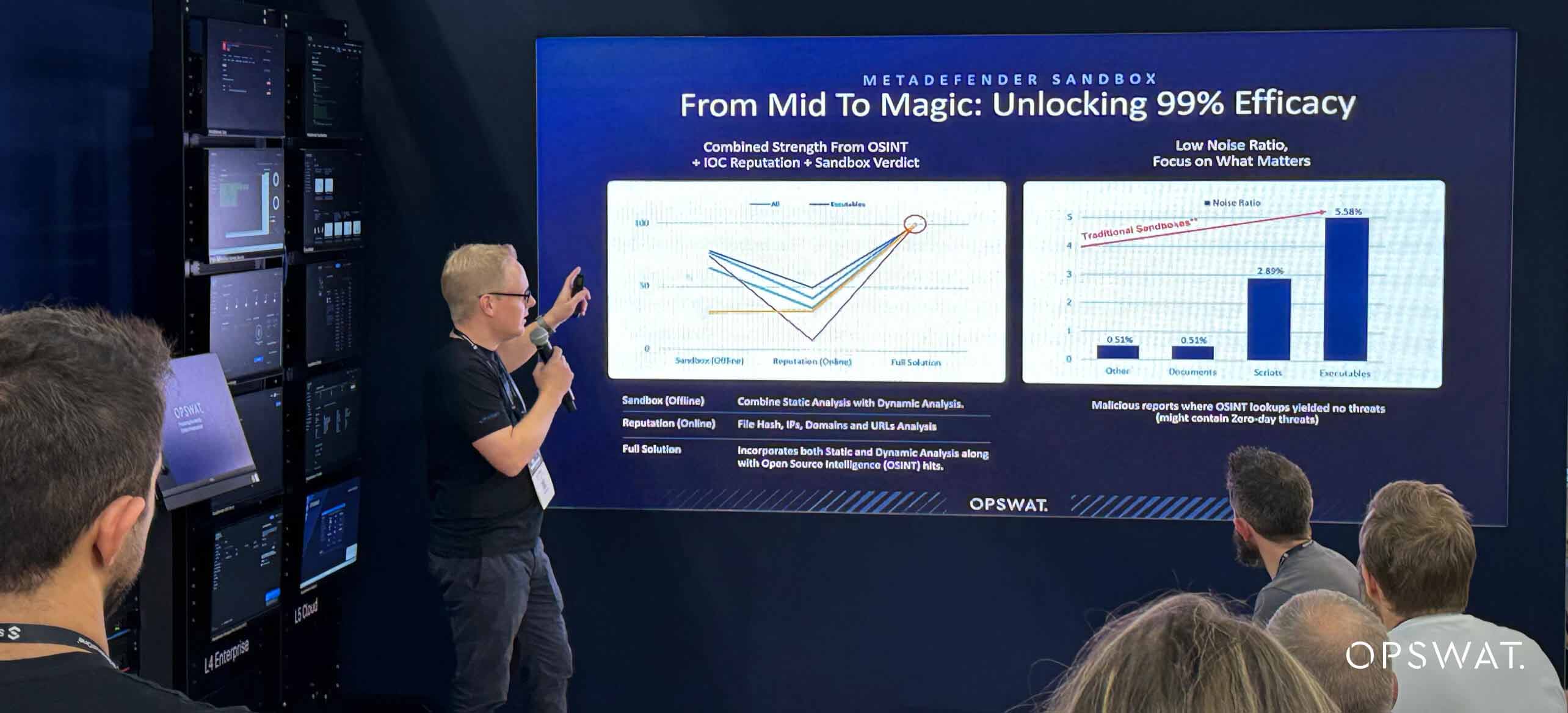 Presenter explaining the efficacy of MetaDefender Sandbox at an OPSWAT event