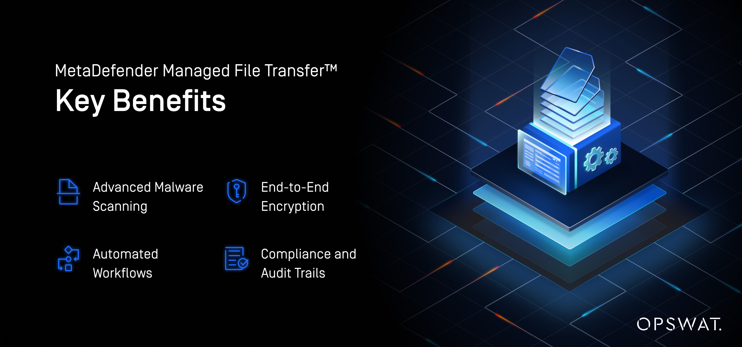 Gráfico que ilustra os principais benefícios do MetaDefender Managed File Transfer by OPSWAT