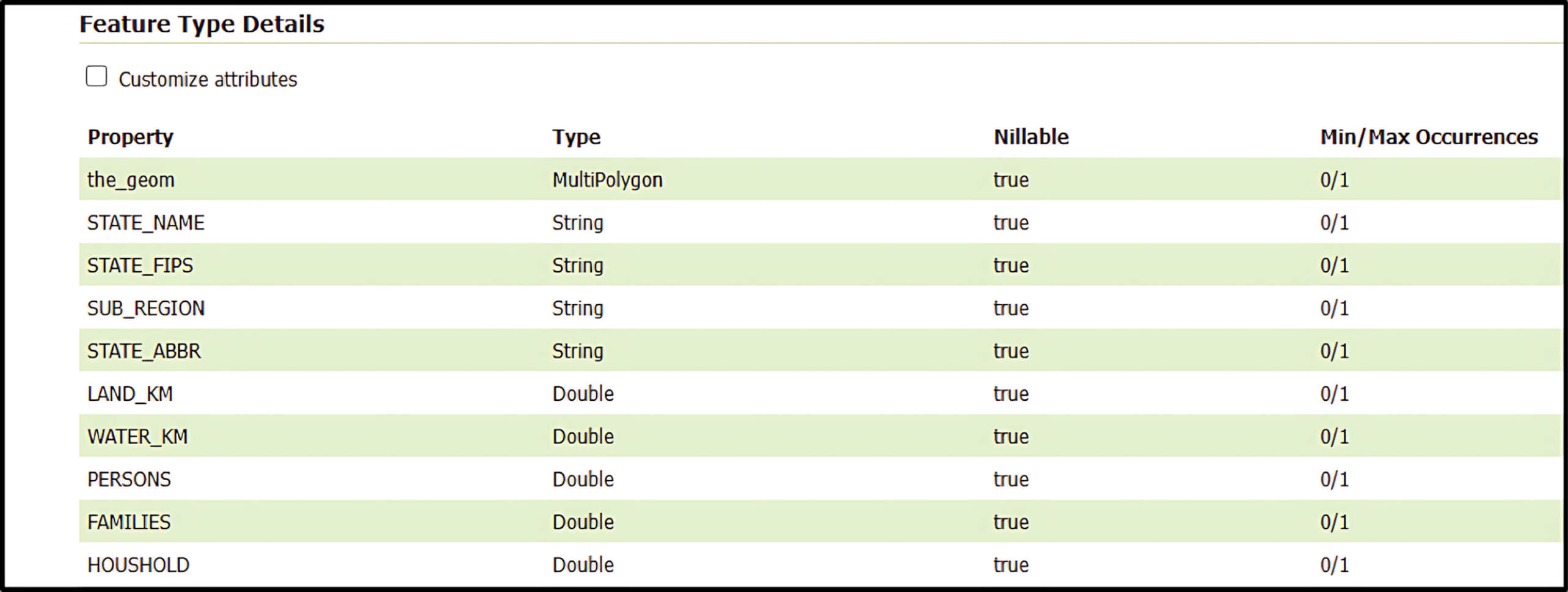 GeoServer fallback to commons-jxpath for XPath evaluation in a table