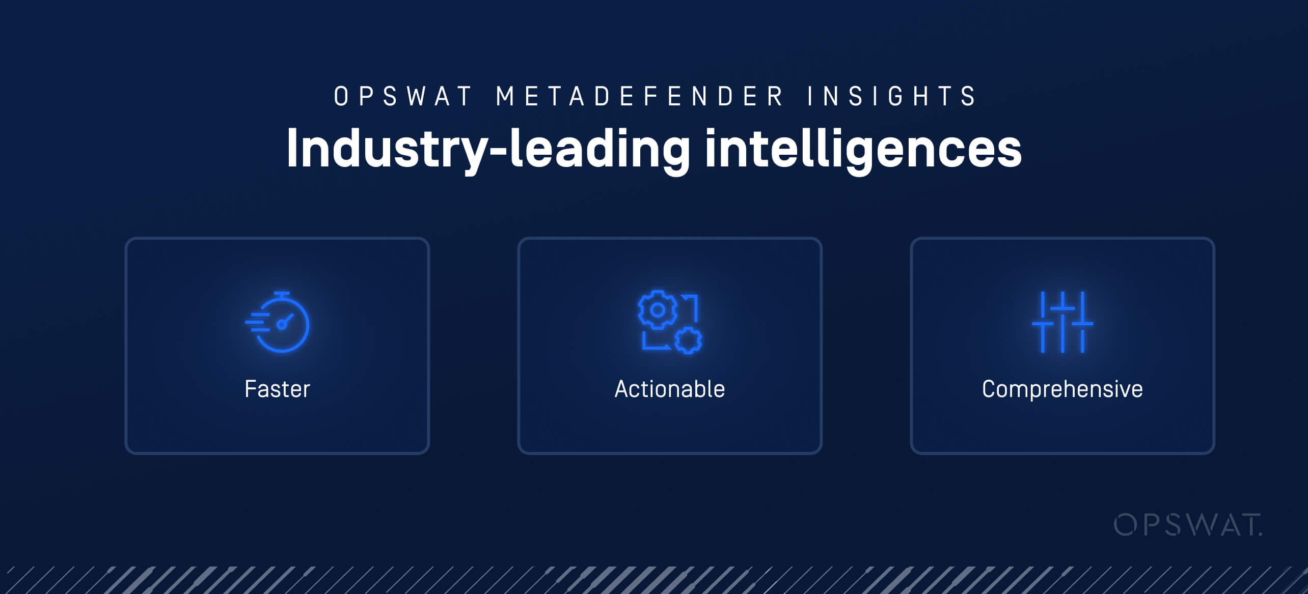 Az OPSWAT MetaDefender Insights kártya három kulcsfontosságú előnyt mutat be: "Gyorsabb, akcióképes és átfogó, iparágvezető intelligencia".