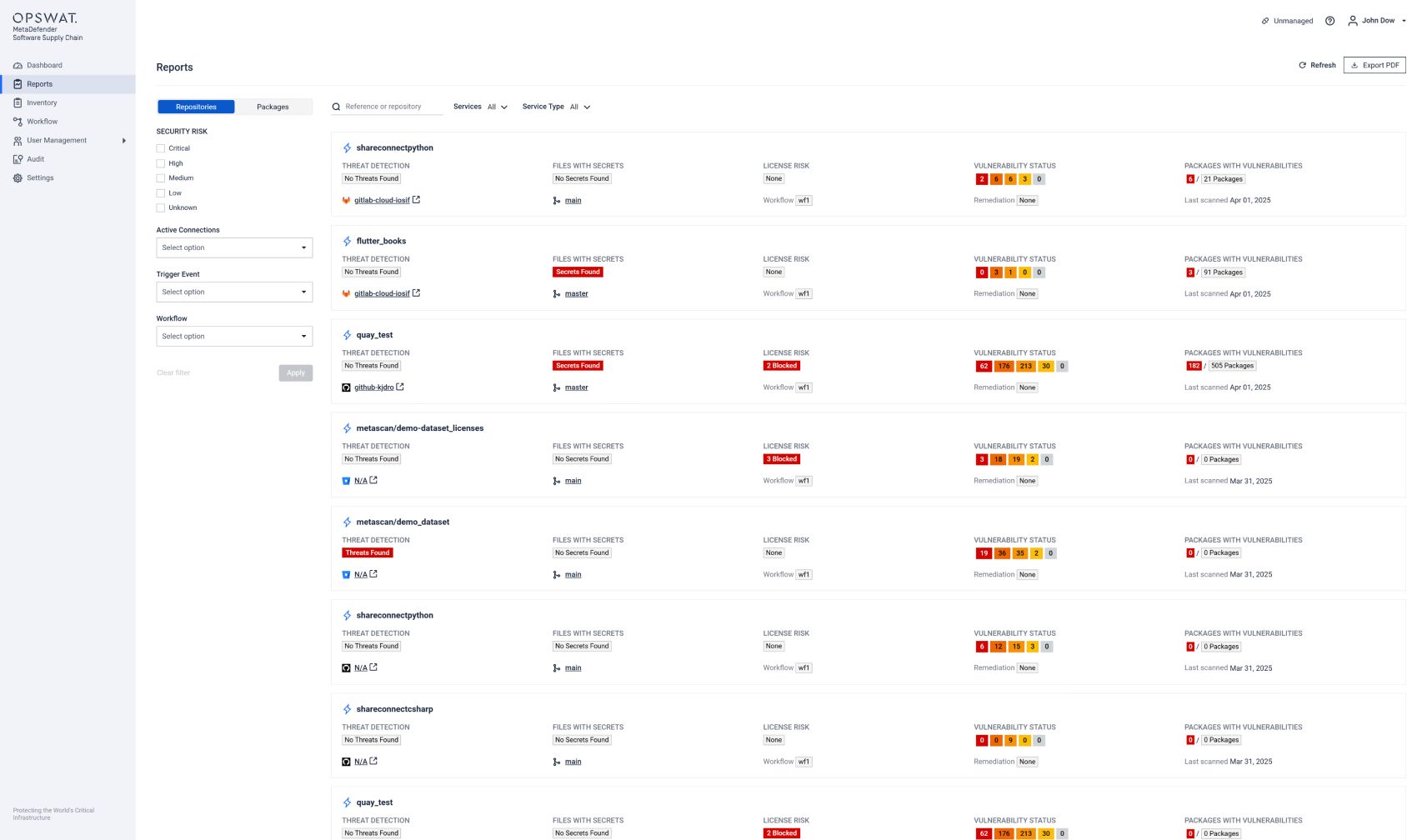 MetaDefender Software Supply Chainリポジトリレベルの脆弱性の概要を示すダッシュボードのスクリーンショット