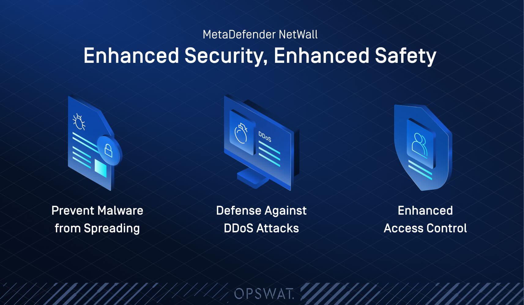 ميزات العرض المرئي NetWall : الوقاية من البرمجيات الخبيثة، والدفاع ضد هجمات DDoS، والتحكم المحسّن في الوصول