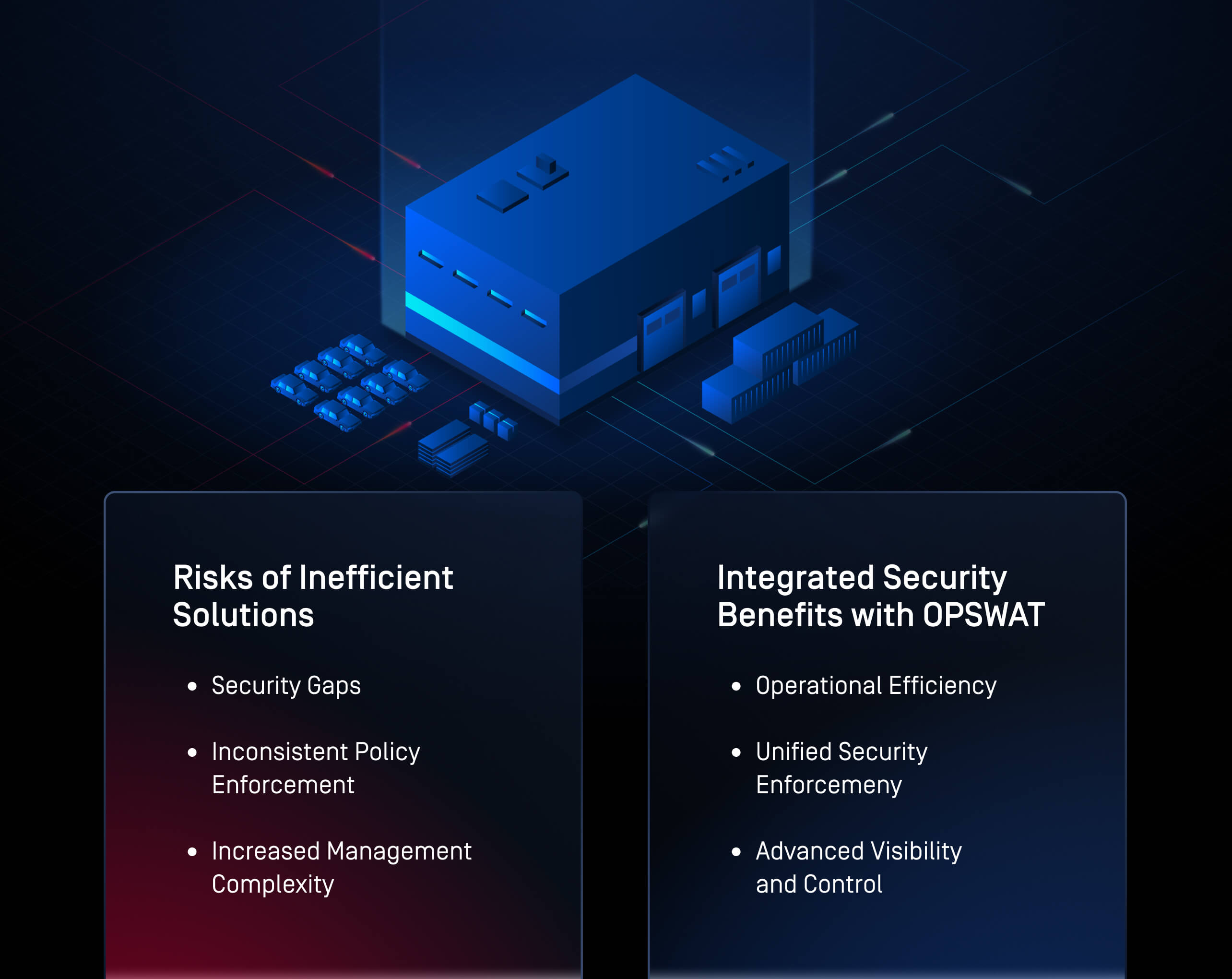Comparison of security risks from inefficient solutions with operational and visibility benefits provided by OPSWAT integrated security