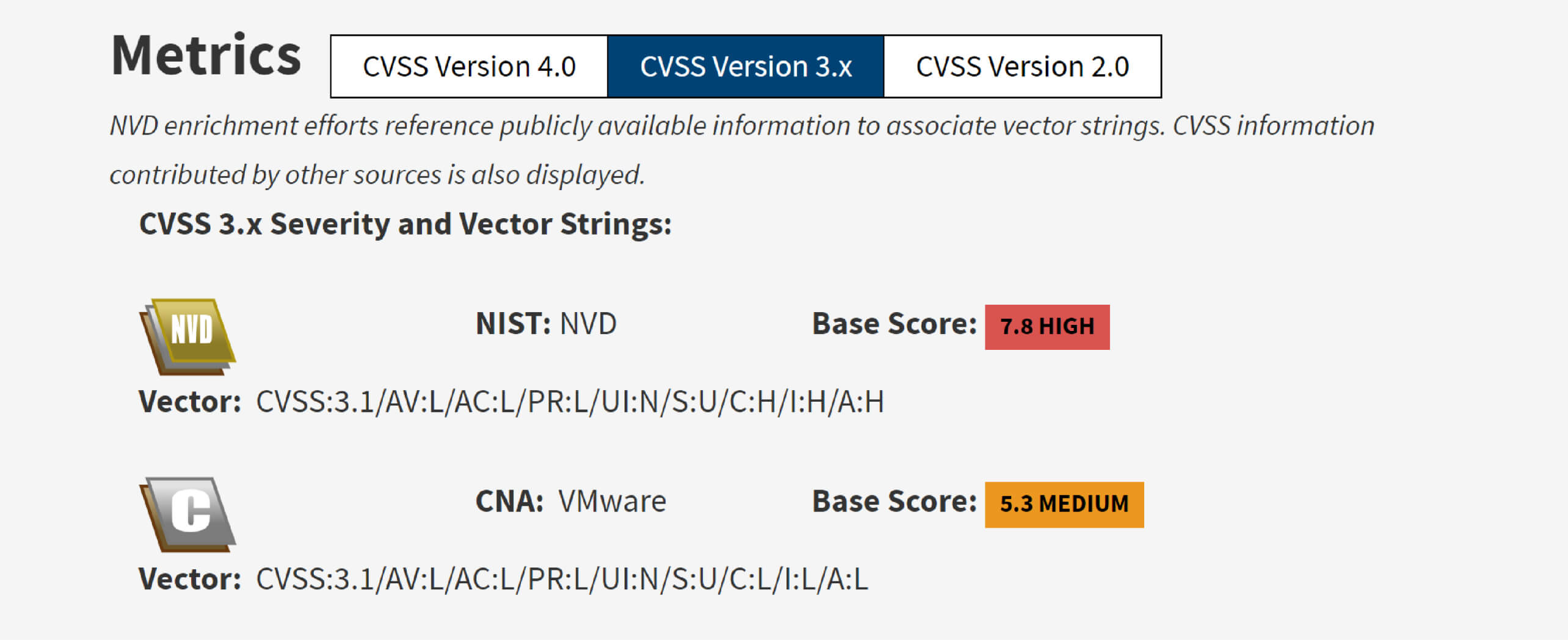 A screenshot displaying CVSS 3.x severity scores for vulnerabilities, with high and medium risk levels from NIST and VMware.