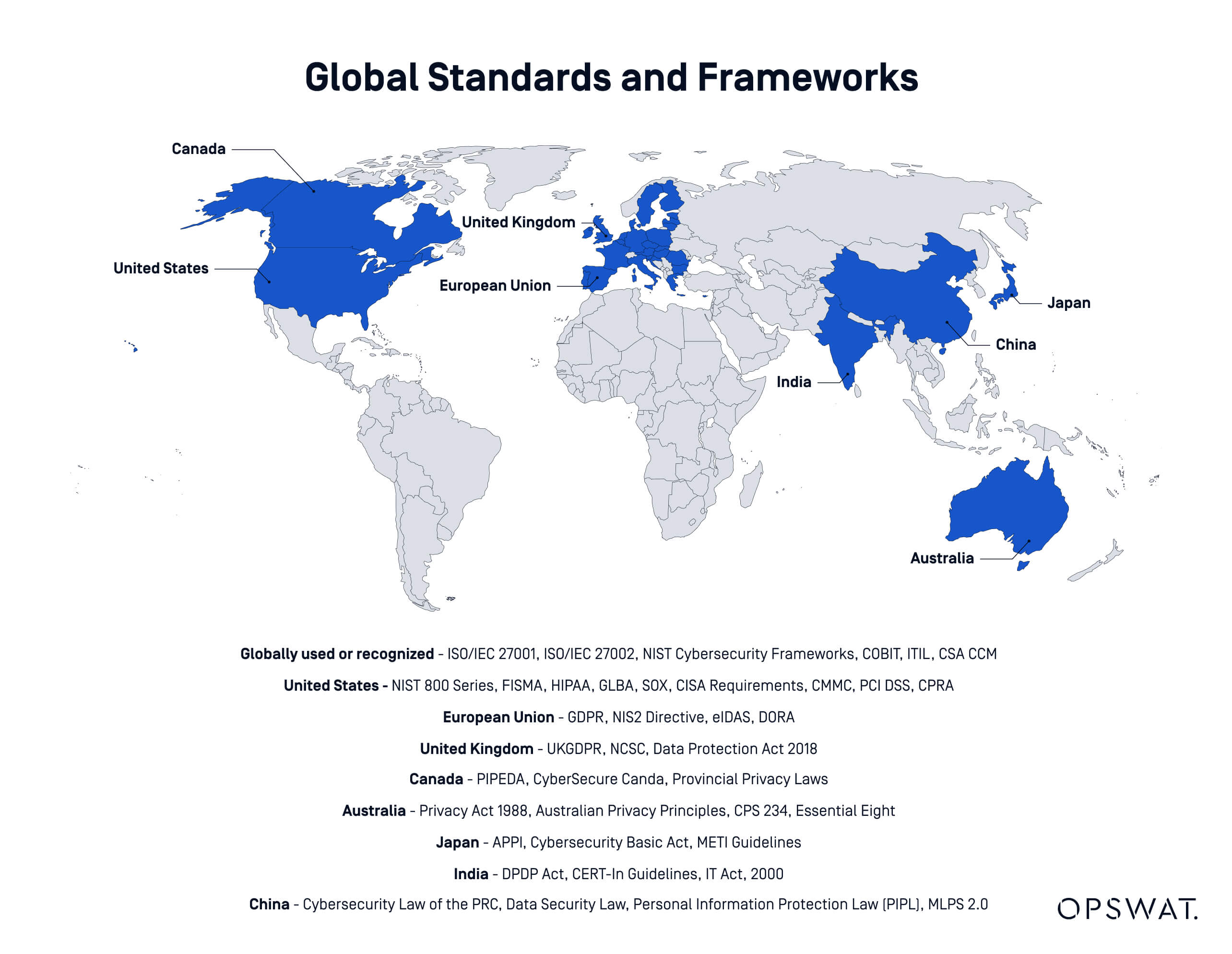 Map showing the locations of AI governance global standards and frameworks