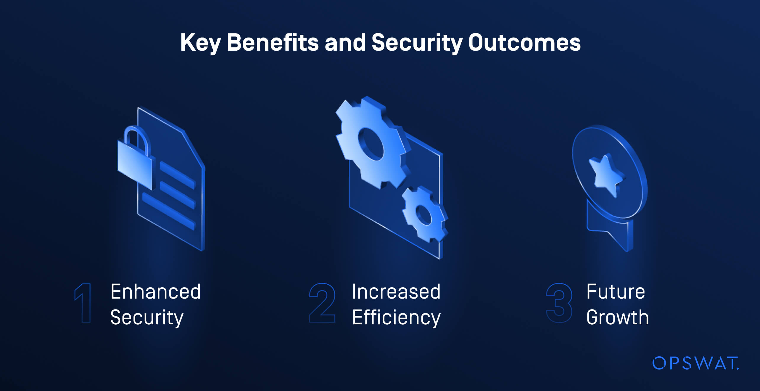 Icons representing enhanced security, increased efficiency, and future growth