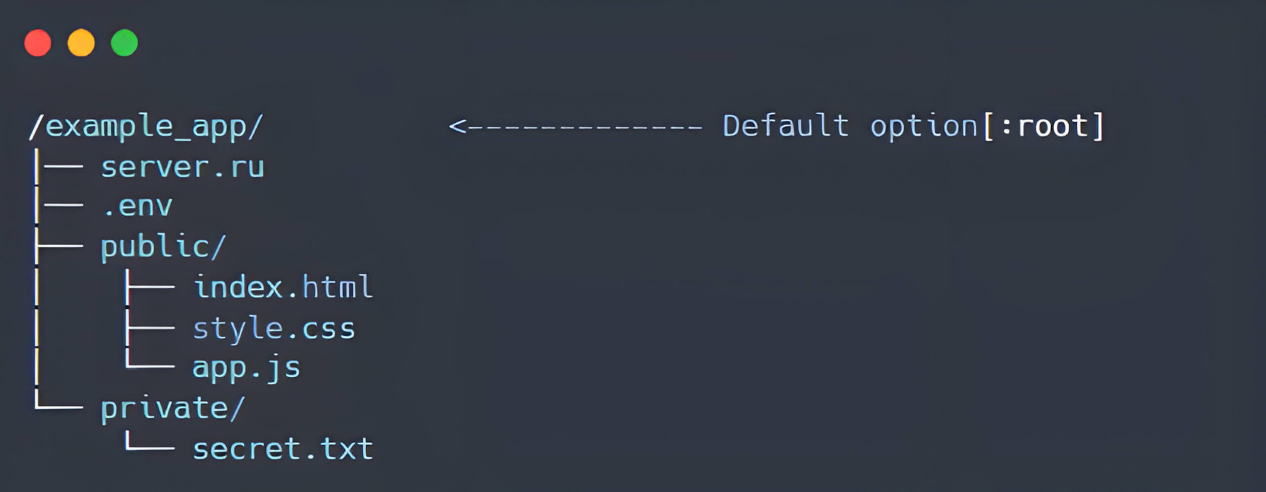 Code screenshot illustrating Rack::Static call method handling HTTP requests