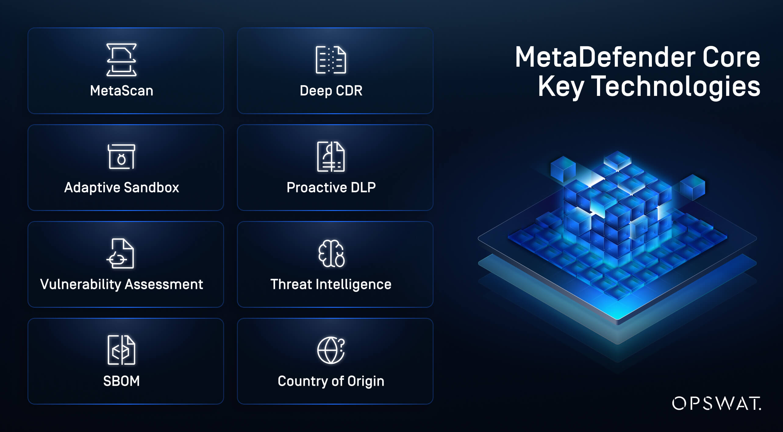 Graphic listing MetaDefender Core key technologies for a multi-layered file security strategy