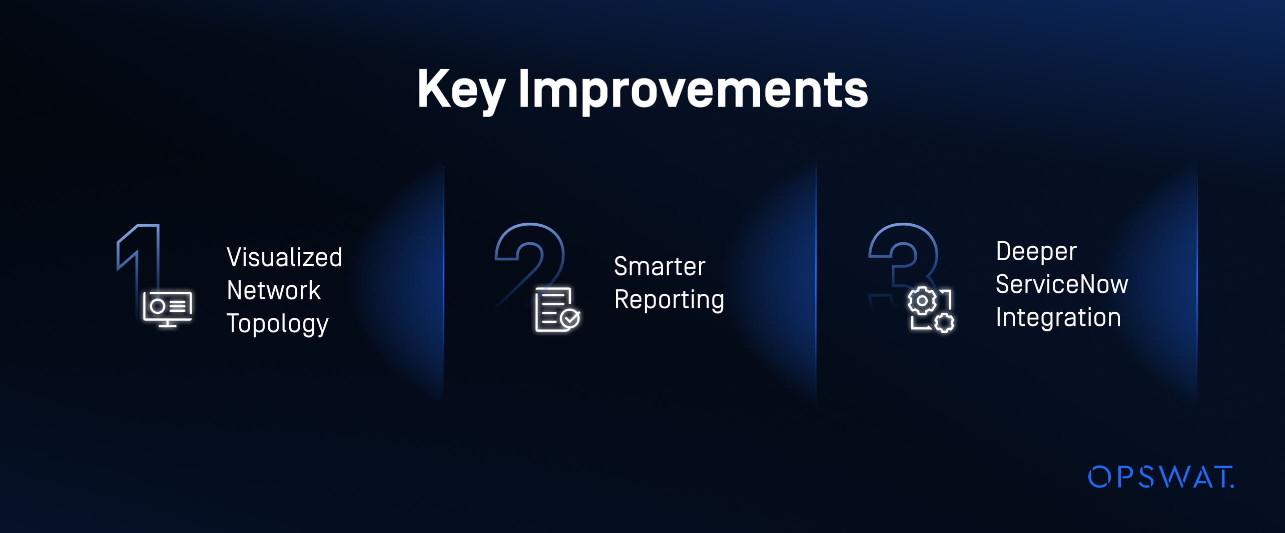Graphic listing MetaDefender OT Security v3.6 new features: network topology, smarter reporting, ServiceNow integration