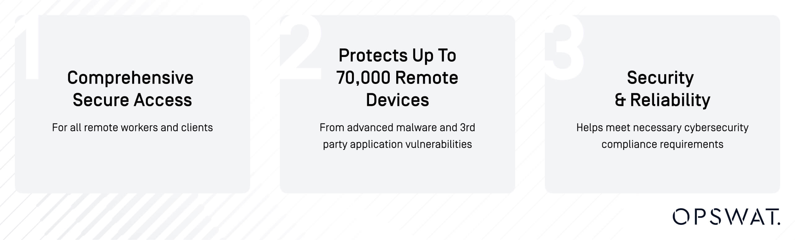 three callouts including comprehensive secure access for remote work, protection for up to 70,000 devices, & enhanced security & reliability for critical infrastructure