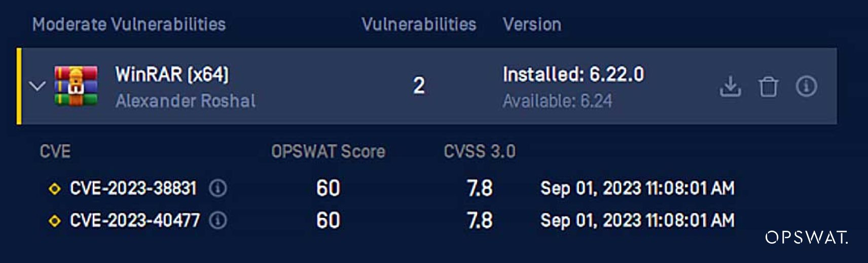 تقرير الثغرات الأمنية في برنامج WinRAR (x64) الذي يسرد ثغرتين أمنيتين متوسطتي الخطورة، CVE-2023-38831 و CVE-2023-40477، مع تفاصيل النتائج والإصدار
