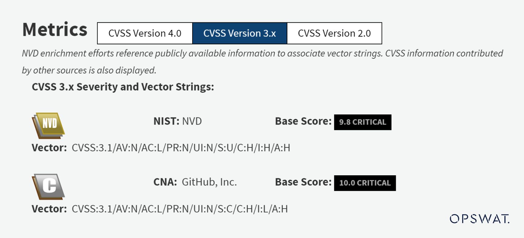 رسم تخطيطي إعلامي يوضح مقاييس الإصدار 3.x من CVSS بما في ذلك سلاسل الخطورة والناقلات للثغرات الأمنية