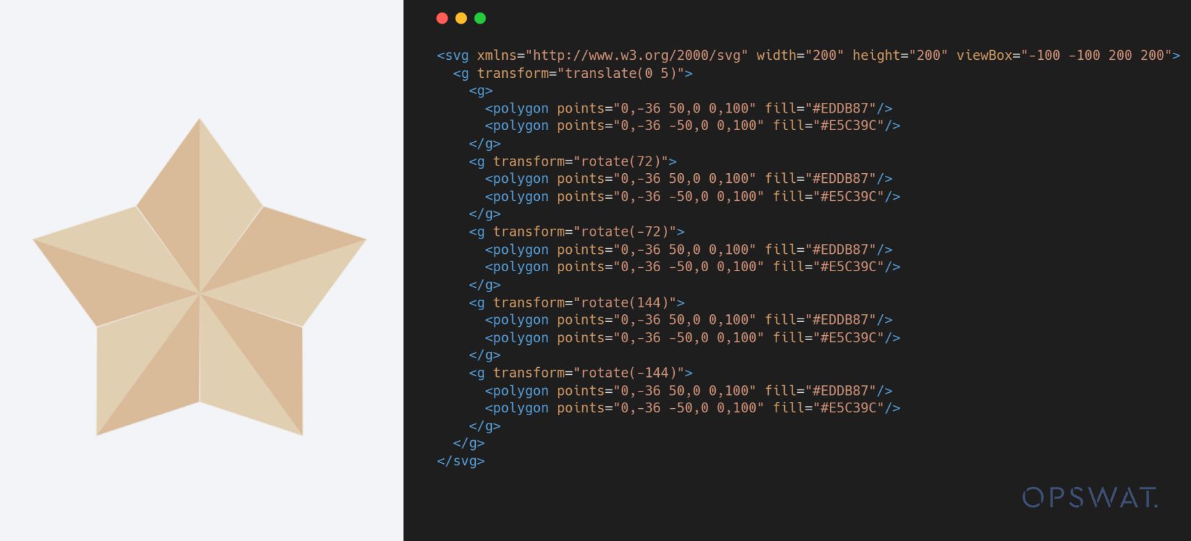 مقتطف كود يعرض SVG مع مضلعات متعددة بألوان مختلفة، يوضح البرمجة بتنسيق XML
