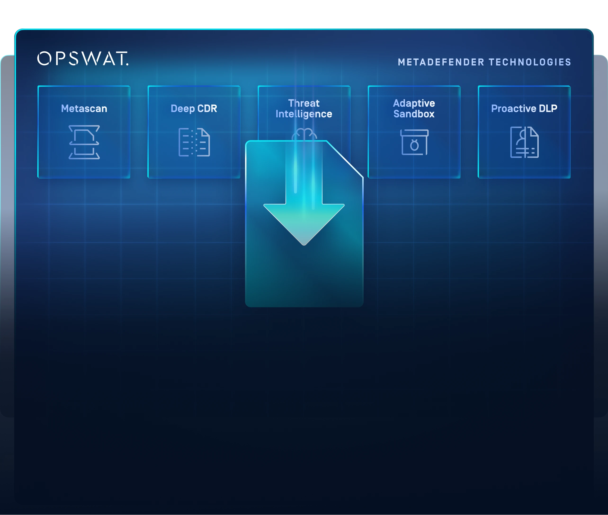 Secure file download showcasing MetaDefender technologies, including Metascan, Deep CDR, Threat Intelligence, Adaptive Sandbox, and Proactive DLP