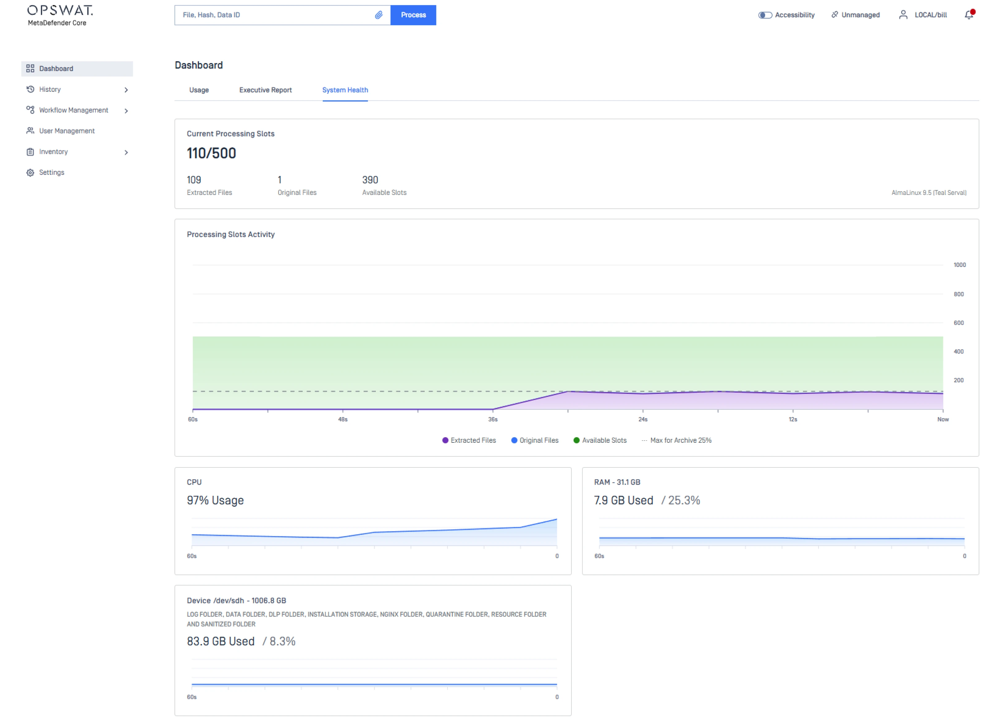 OPSWAT MetaDefender Core interface affichant les créneaux de traitement, les mesures de santé du système et l'utilisation des ressources