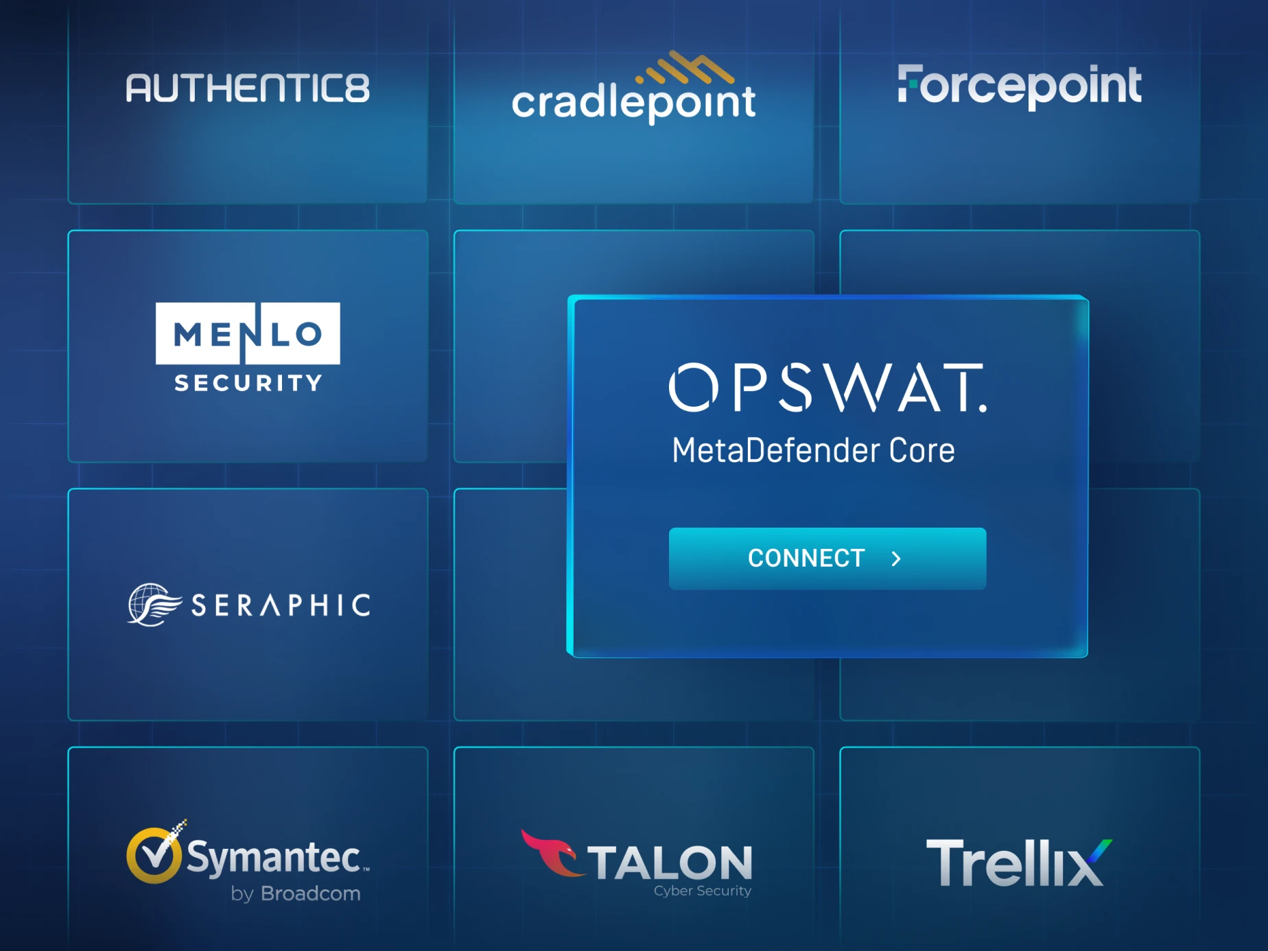 MetaDefender Core integration interface highlighting partnerships with security providers like Menlo Security, Symantec, Talon Cyber Security, and others