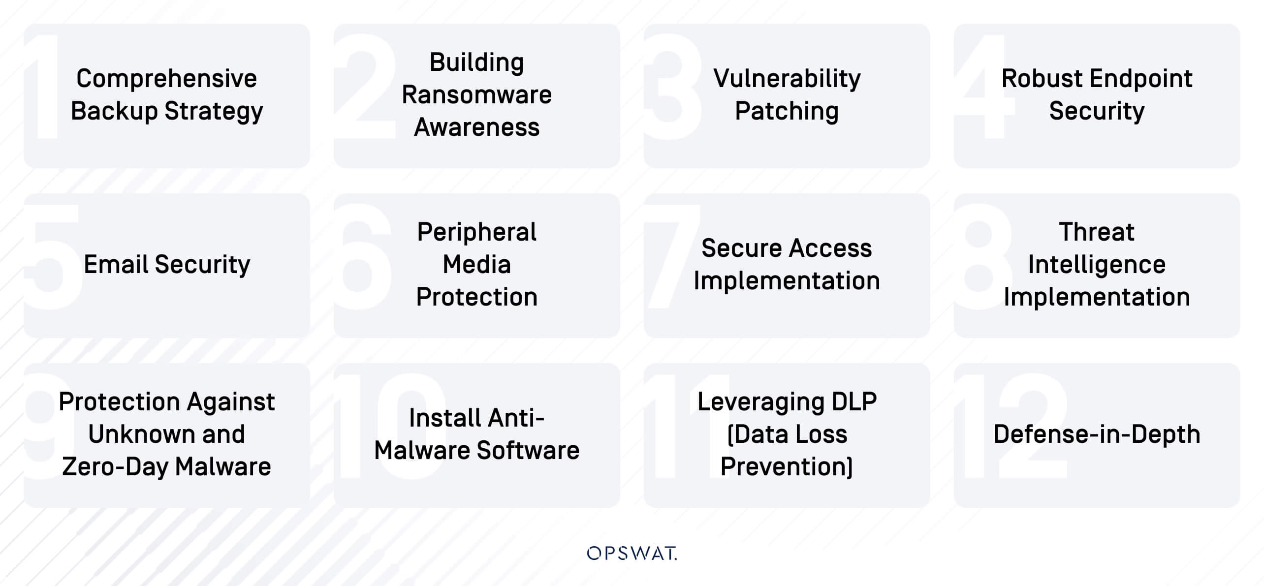 ランサムウェア攻撃を防ぐ12の専門家戦略でランサムウェアを防ぐ方法
