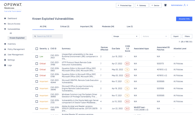 Relatório de vulnerabilidades exploradas conhecidas (KEV) da CISA