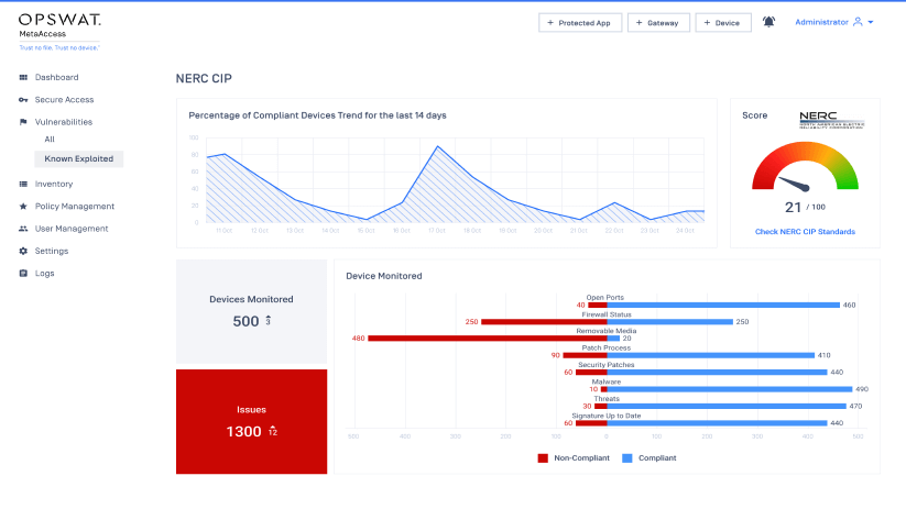 Diagrama que mostra o novo Patch Management Automation