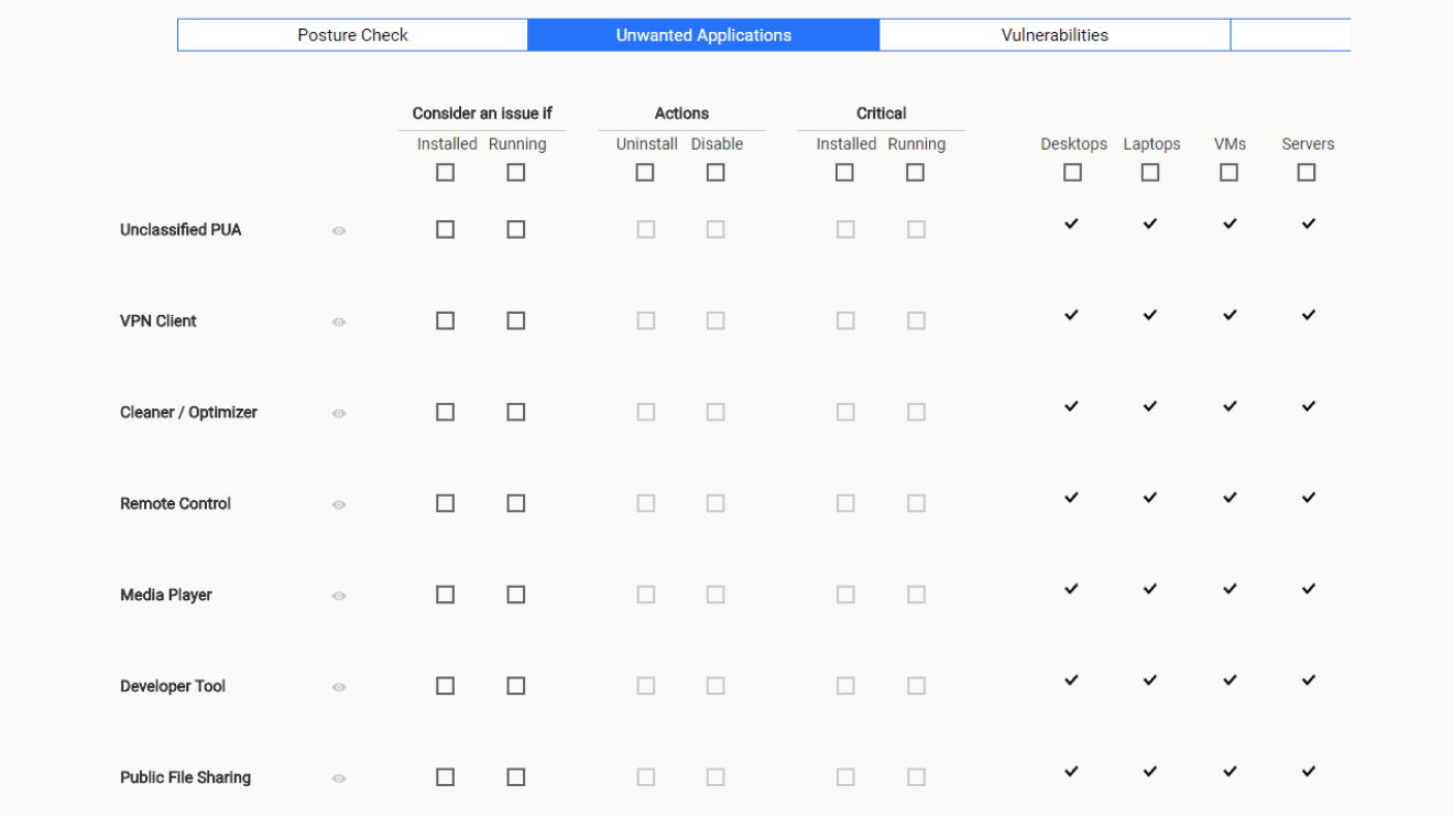 screenshot unwanted applications dashboard