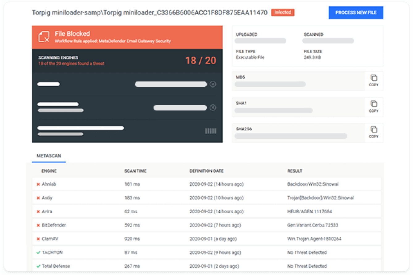 screenshot file blocked by multiscanning technology
