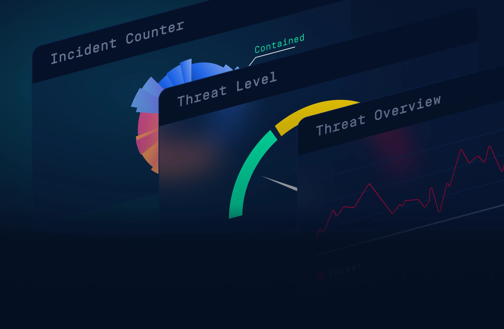 incident counter, threat level, and threat overview