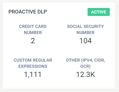 proactive-dlp_custom-regular-expressions