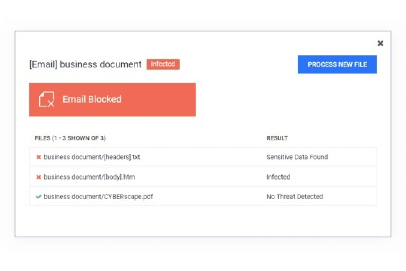 screenshot demonstrating infected business document email blocked
