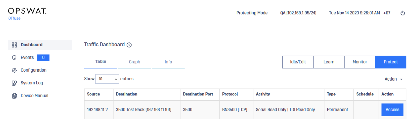 OPSWAT dashboard screenshot showing network traffic table with IP addresses, port numbers, and status indicators
