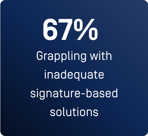 67% sont confrontés à des solutions basées sur la signature inadéquates
