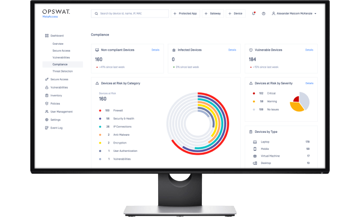 screenshot opswat metaacess platform compliance dashboard