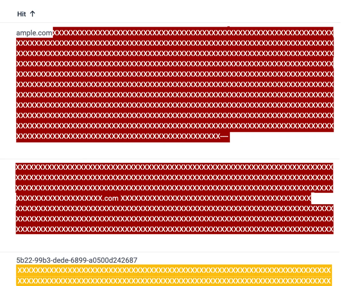 Gros plan sur les détails de l'exposition des données sensibles, y compris les identifiants Azure et AWS