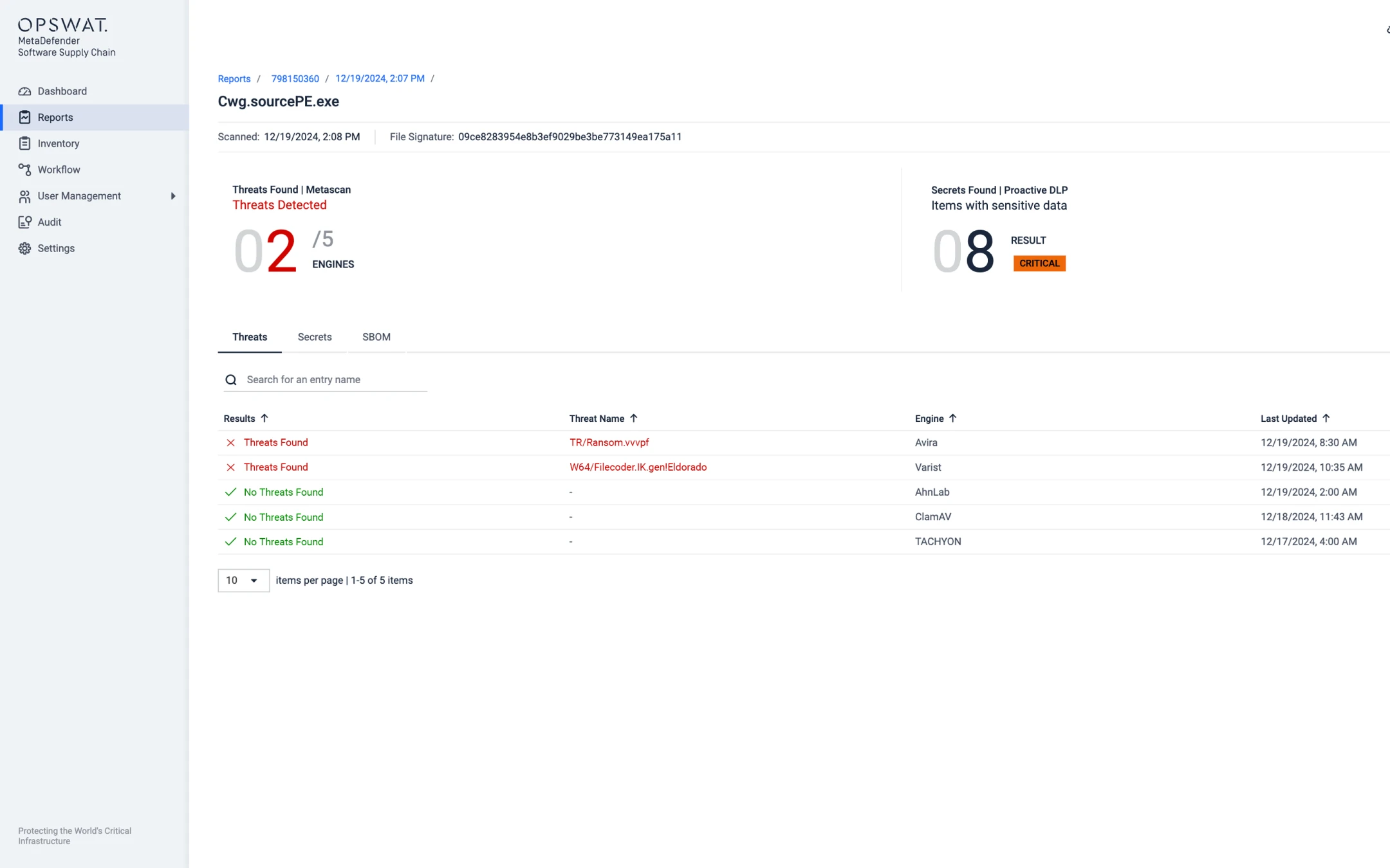 Rapport de détection des menaces mettant en évidence deux menaces détectées à l'aide d'un logiciel de sécurité de la chaîne d'approvisionnement