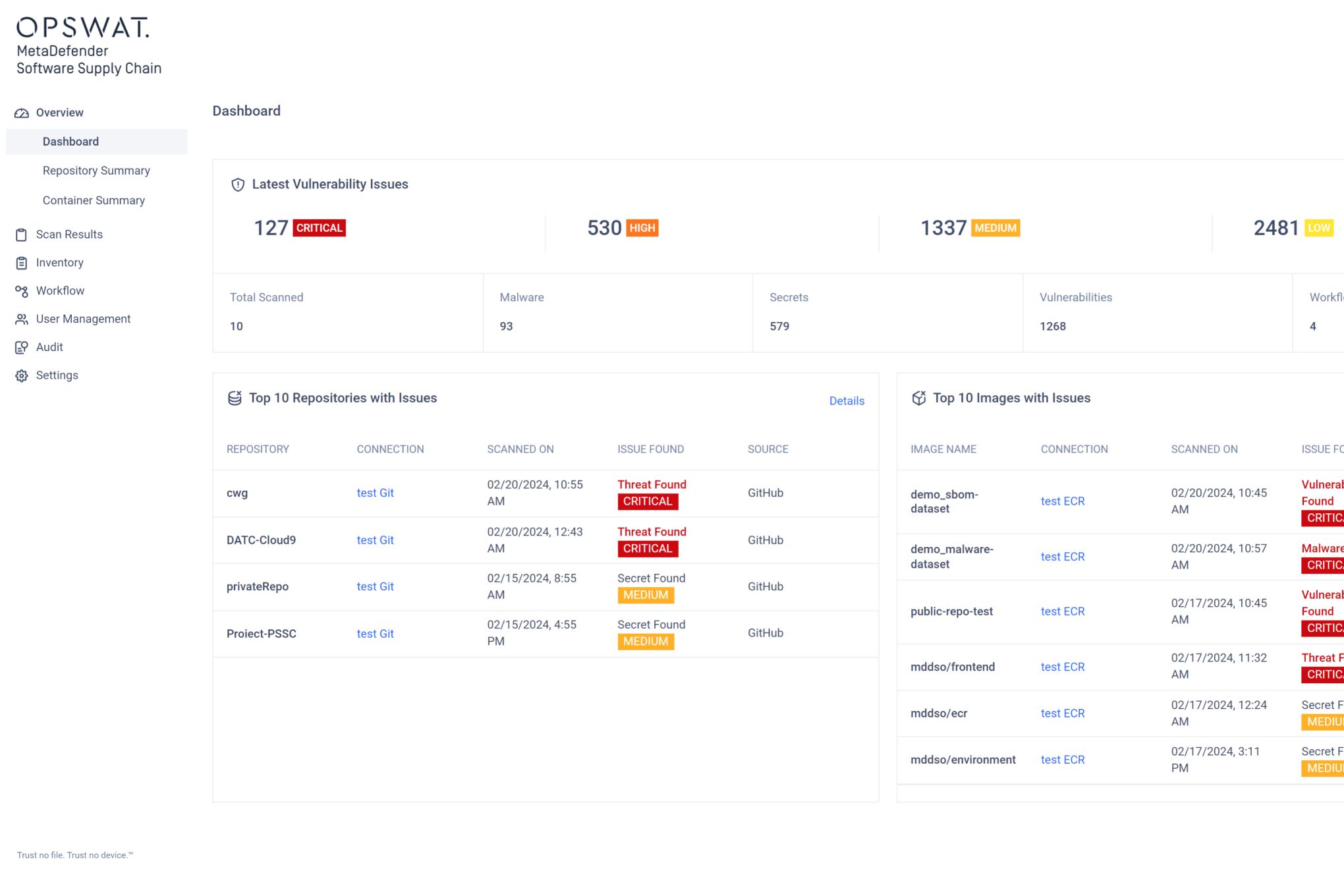 OPSWAT MetaDefender Software Supply Chain interface dashboard showing latest vulnerability issues