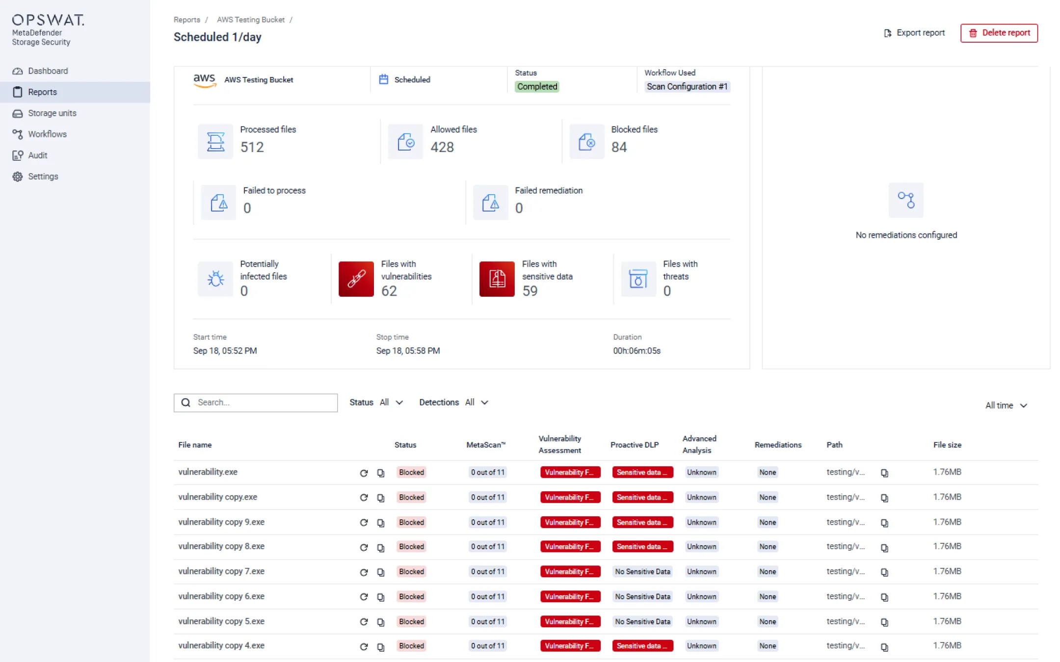 Captura de ecrã do painel que mostra o relatório de análise da solução de armazenamento de dados empresariais com métricas de deteção de dados sensíveis
