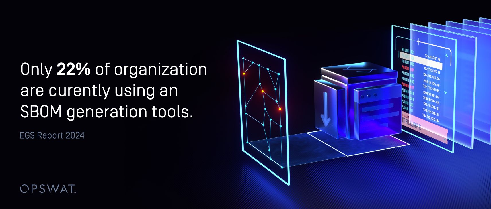 Infographic highlighting that only 22% of organizations use SBOM generation tools