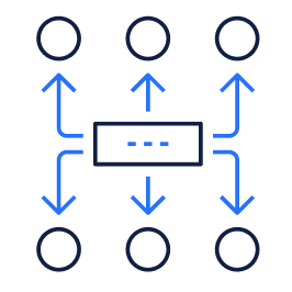 Focus on Inventory/Asset Visibility