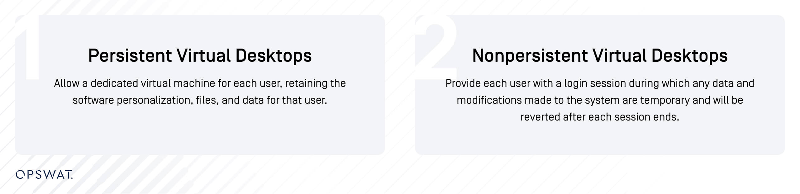 Definitions of Persistent Virtual Desktops and Non-Persistent Virtual Desktops