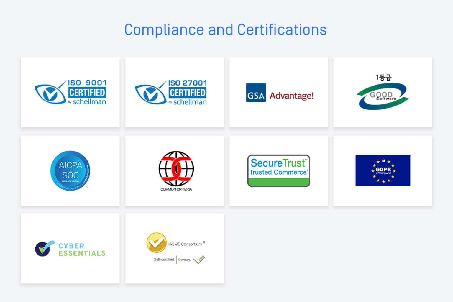 tehnologii de securitate a aplicațiilor web conformitate și certificări